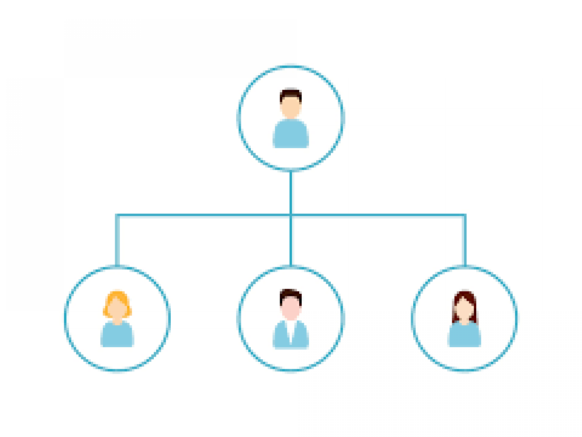 SƠ ĐỒ TỔ CHỨC